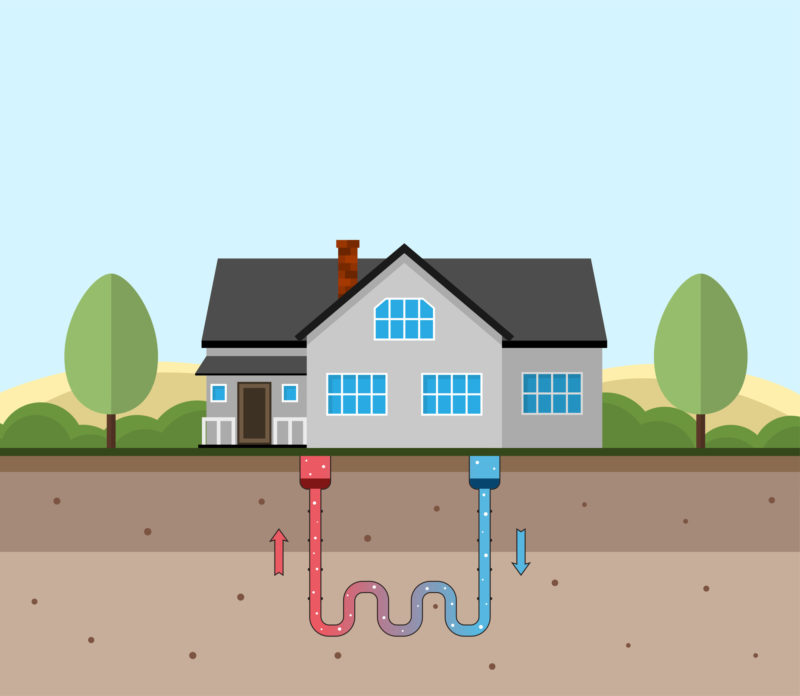 3 Exciting Facts You Should Know About Geothermal Systems